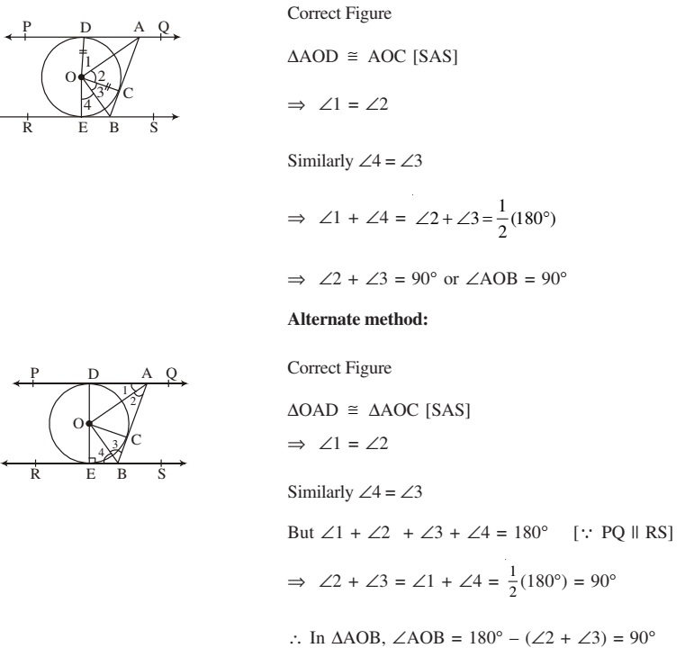 PQ And RS Are Two Parallel Tangents To A Circle With Centre O CBSE